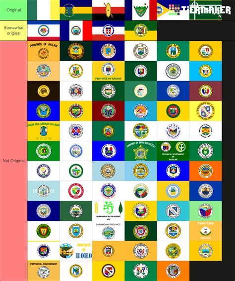 Philippine Province Flags Tier List (Community Rankings) - TierMaker