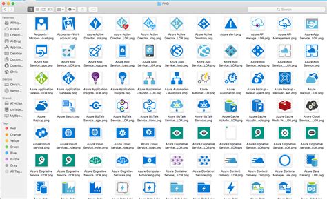 Create Visio Stencil From Svg | MockupsCreative.com