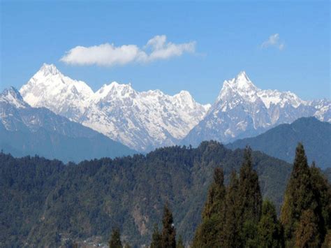 Viewpoints of Kanchenjunga in Gangtok | Times of India Travel