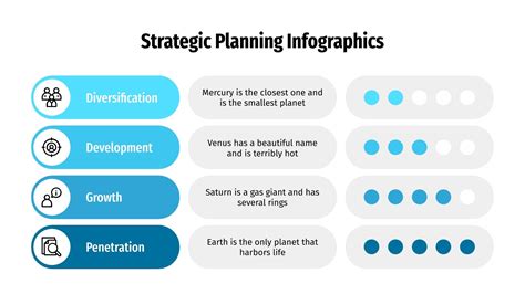 Strategic Planning Infographics for Google Slides and PowerPoint