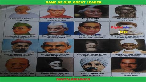 Name of Our Great Leader in India | Top 10 Indian Leader | List of Indian Leader-Digitaledu4kids ...