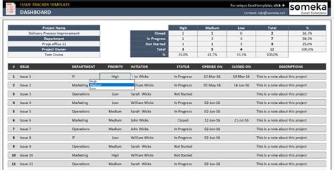 Awesome Project Management Issues Log Template | Excel templates, Issue tracker, Kpi dashboard excel