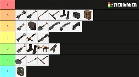 TF2 Soldier Weapons Tier List (Community Rankings) - TierMaker