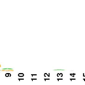 Sequence Logo for Shine-Dalgarno sequence in Escherichia coli. Sequence... | Download Scientific ...