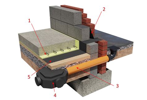 Launching The New Memtech R1 Reinforced Radon Membrane | Laydex