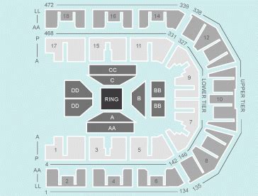 Boxing Seating Plan - Liverpool Echo Arena