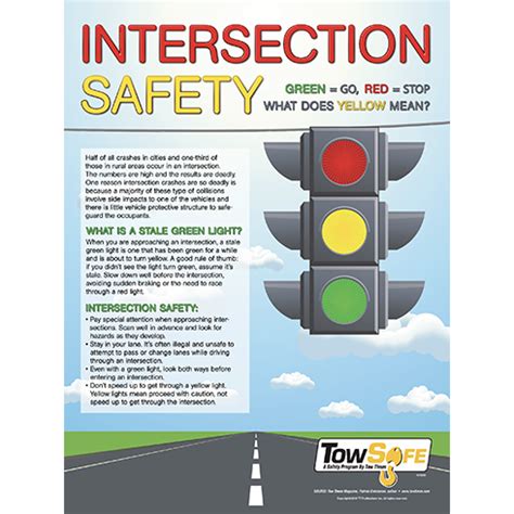 Intersection Safety – Tow Safe