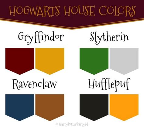 Hogwarts House Colors | Harry potter house colors, Hogwarts house colors, Hogwarts houses