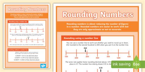 Large Rounding Numbers Poster (teacher made)