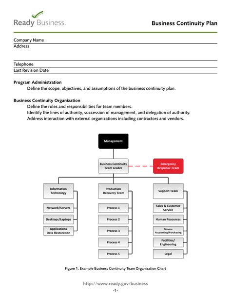 Business Continuity Plan - 33+ Examples, How to Draft, Google Docs, MS Word, Pages, PDF