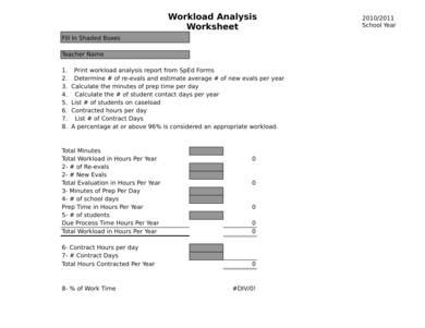 FREE 11+ Workload Analysis Samples in PDF | Excel | MS Word