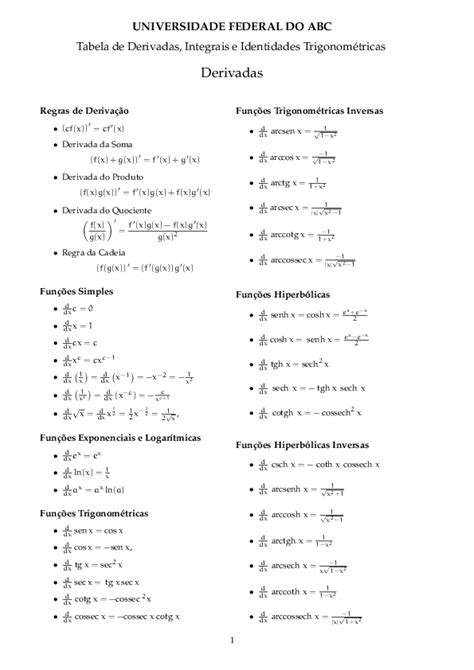 (PDF) Tabela derivada | Guilherme Ribeiro Marques - Academia.edu