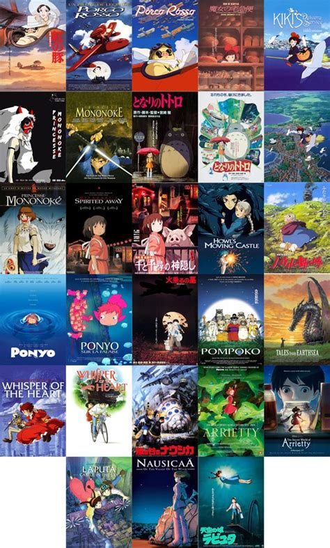 BEAVERHAUSEN | Studio ghibli movies, Anime films, Ghibli movies