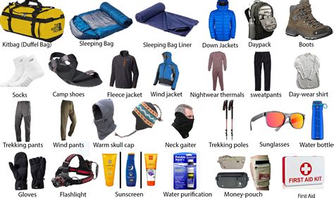 Nepal Trekking Equipment - Nepal Trekking List - Nepal Trekking Item