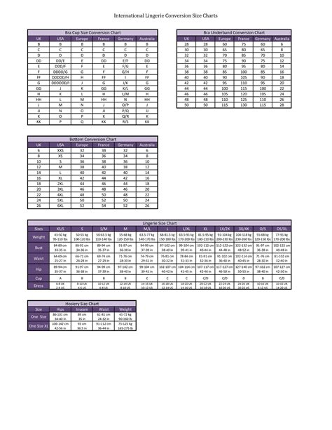 cacahuètes Ours Balle wacoal bra size conversion chart passion ...