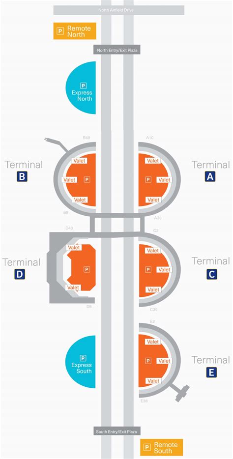 Dallas Fort Worth International [DFW] Airport - Terminal Guide [2020]