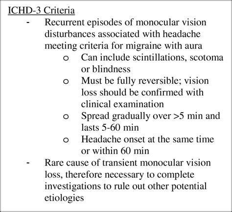 ICHD-3 criteria for retinal migraine [2] | Download Scientific Diagram