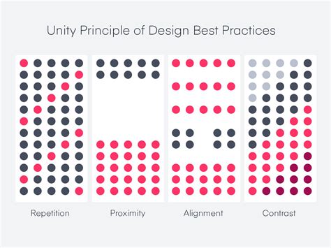 Principles Of Design Unity Examples - Design Talk