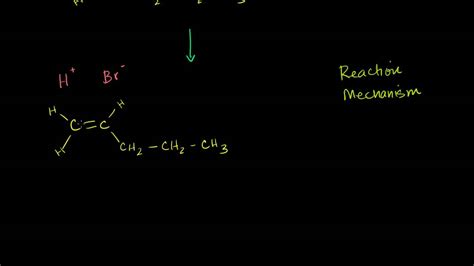 Introduction to Reaction Mechanisms - YouTube