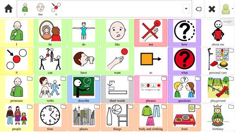 Picture This! 'Open Symbols' for AAC