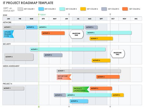 Roadmap Planner 1 6 Download Free - coolkfil