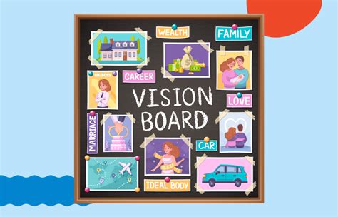14 Best Vision Board Ideas for Adults - Sorry, I was on Mute