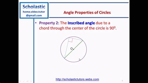 Geometry #1 - Angle Properties of Circles - YouTube