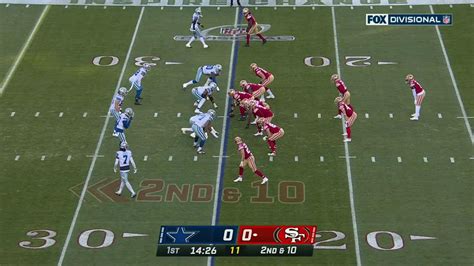 Cowboys vs. 49ers highlights Divisional Round - Trendradars Latest