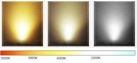 3000K Vs 4000K Here's The Difference Lighting Access, 49% OFF