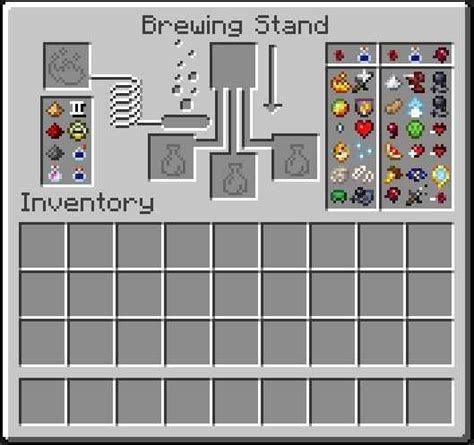 I put a potion cheat sheet in the brewing stand gui - Imgur | Minecraft crafting recipes ...