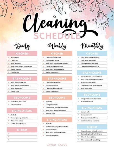 Printable Cleaning Schedule Template | Francesco Printable