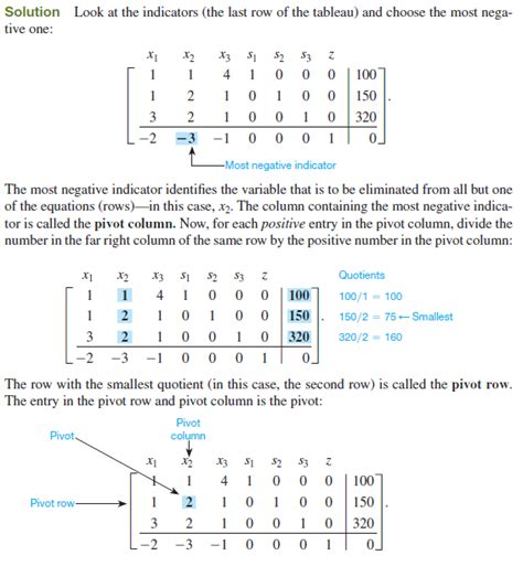 Solved: Find the pivot in each of the given simplex tableaus. (... | Chegg.com