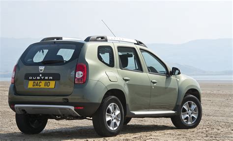 Dacia Duster dimensions and towing weights | carwow