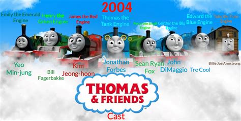 The Thomas and Friends Cast 2004 by Pattylarosa on DeviantArt