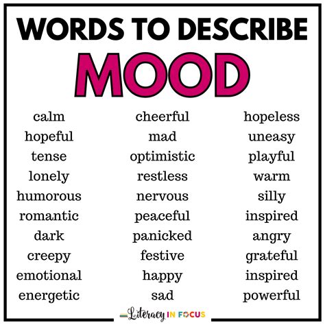 0 Result Images of Words To Describe The Mood Of A Story - PNG Image Collection