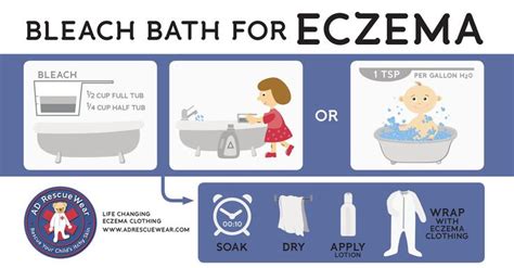 Baths for Eczema - 5 Baths to Bring Relief. | Bleach bath for eczema ...