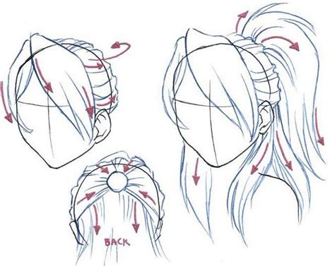 drawing tutorials Types of Hairstyles | Drawing tutorial, How to draw ...