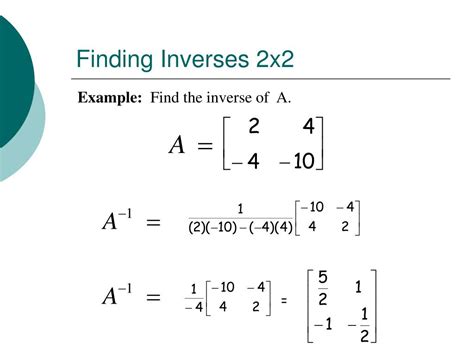 Inverse Matrix Calculator