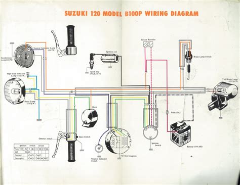 [DIAGRAM] Honda Wave 100 Electrical Wiring Diagram - MYDIAGRAM.ONLINE