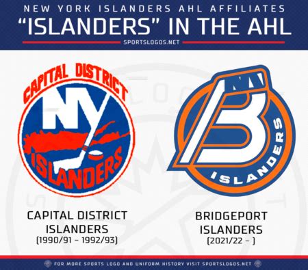 Bridgeport Islanders Reveal New Name, Logo, and Uniforms – SportsLogos ...