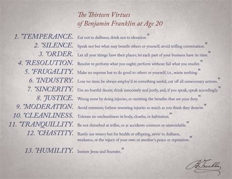 Ben Franklin’s 13 Virtues | Paul Helmick