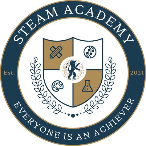 STEAM Academy | MN Association of Charter Schools