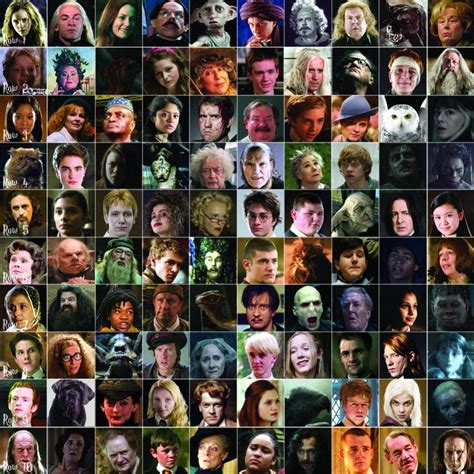 Harry Potter Characters Quiz