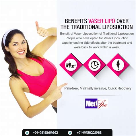 Different Types of Liposuction Procedures