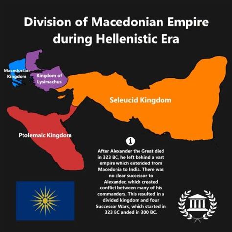 The division of Macedonian Empire.by hellenic.maps - VisionViral.com