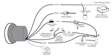 Digital Tachometer Wiring Diagram - guesty blog