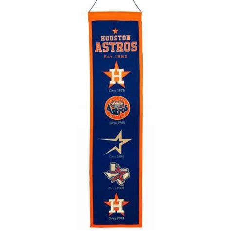 Houston Astros Logo Evolution Heritage Banner