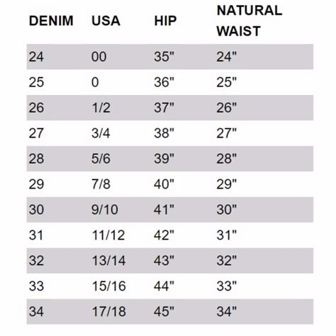 Jeans Size Chart | Bruin Blog