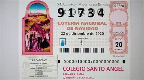 LOTERÍA NAVIDAD 2020