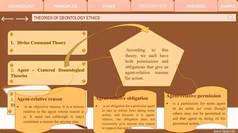 DEONTOLOGY ETHICS.pptx